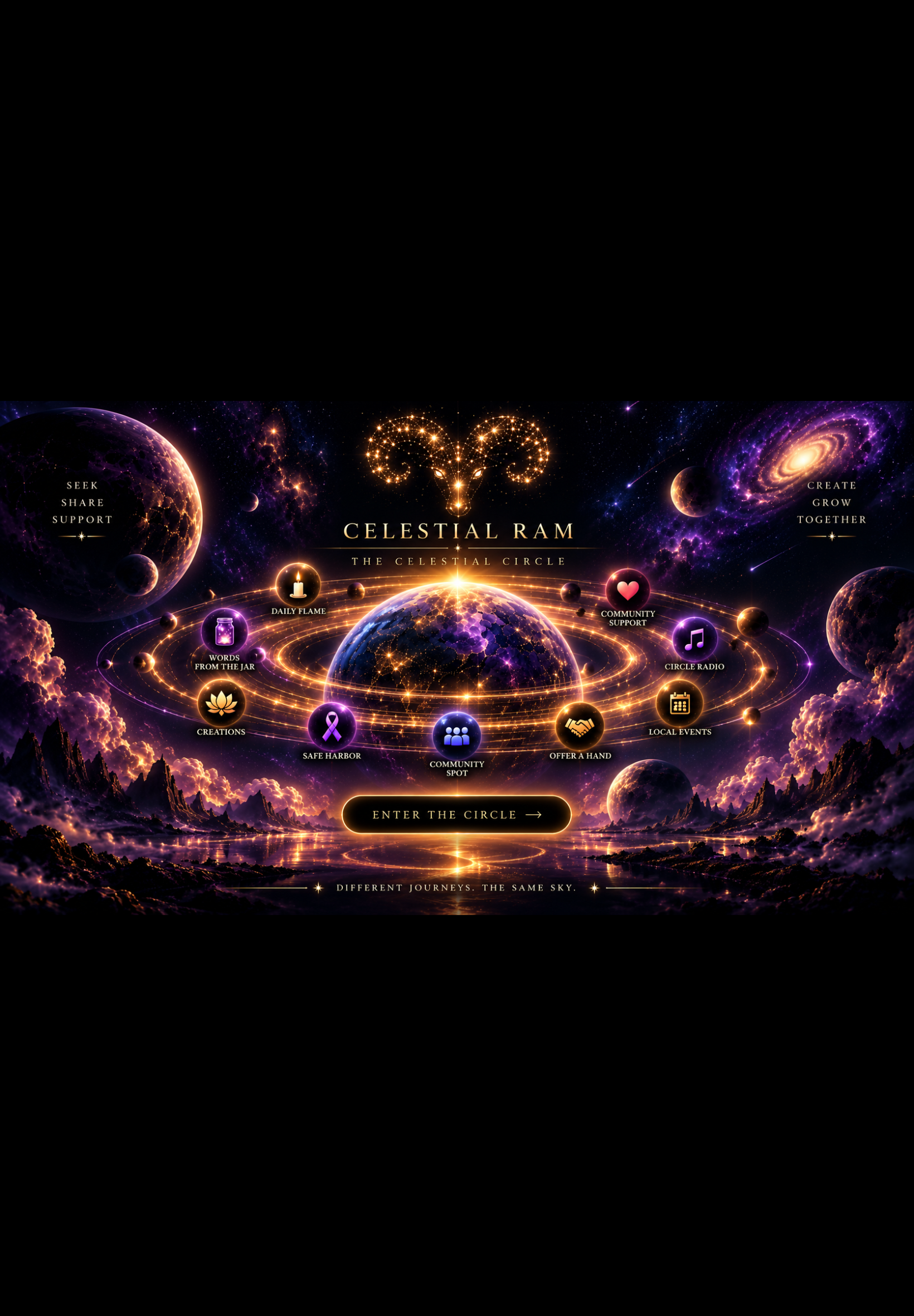 Celestial Circle